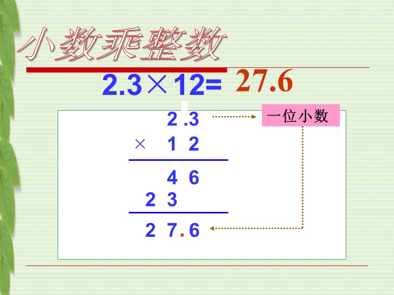 总复习五年级数与代数.ppt_第3页