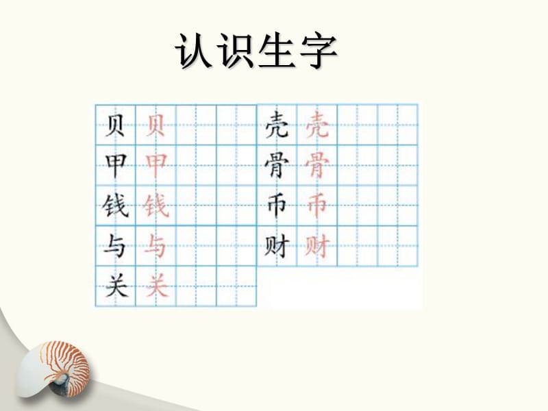 部编版二年级语文课件贝的故事PPT.ppt_第2页