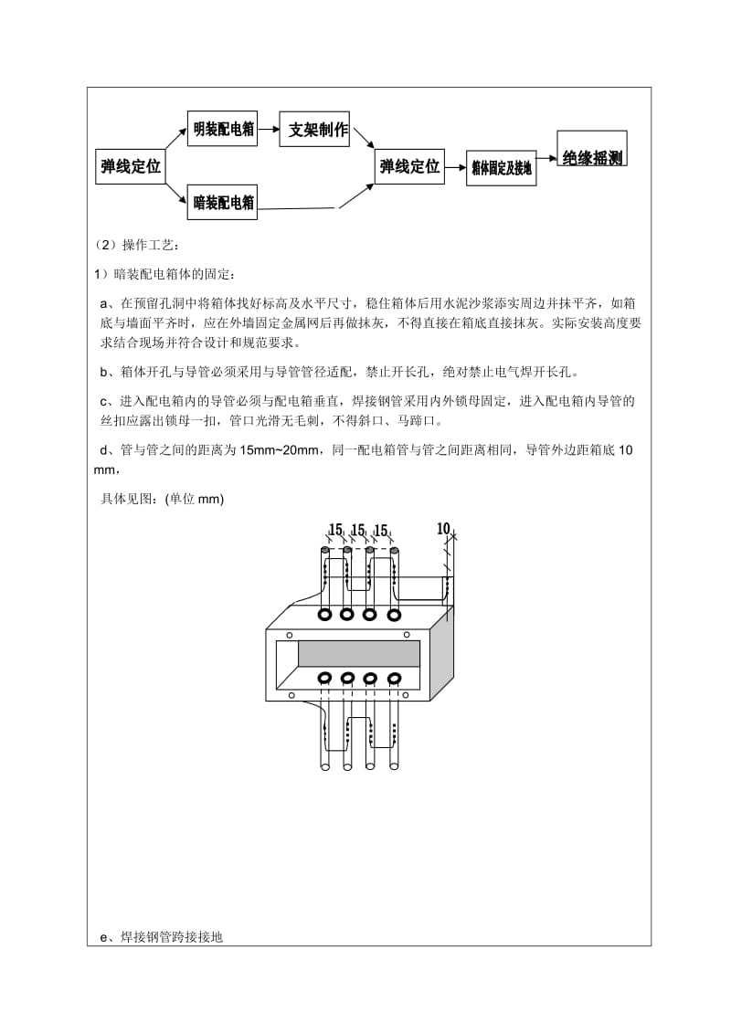 成套配电柜、控制柜(屏、台)和动力、照明配电箱安装-技术交底.doc_第2页