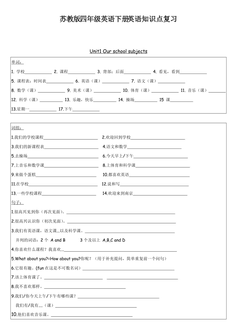 苏教版四年级英语下册英语知识点复习.doc_第1页