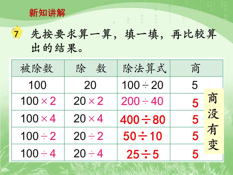 苏教版四年级上册数学《商不变规律例7课件PPT》.ppt_第3页