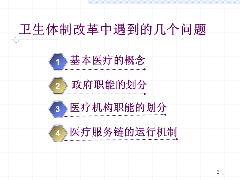 乡镇医院规范化管理参考PPT.ppt_第3页