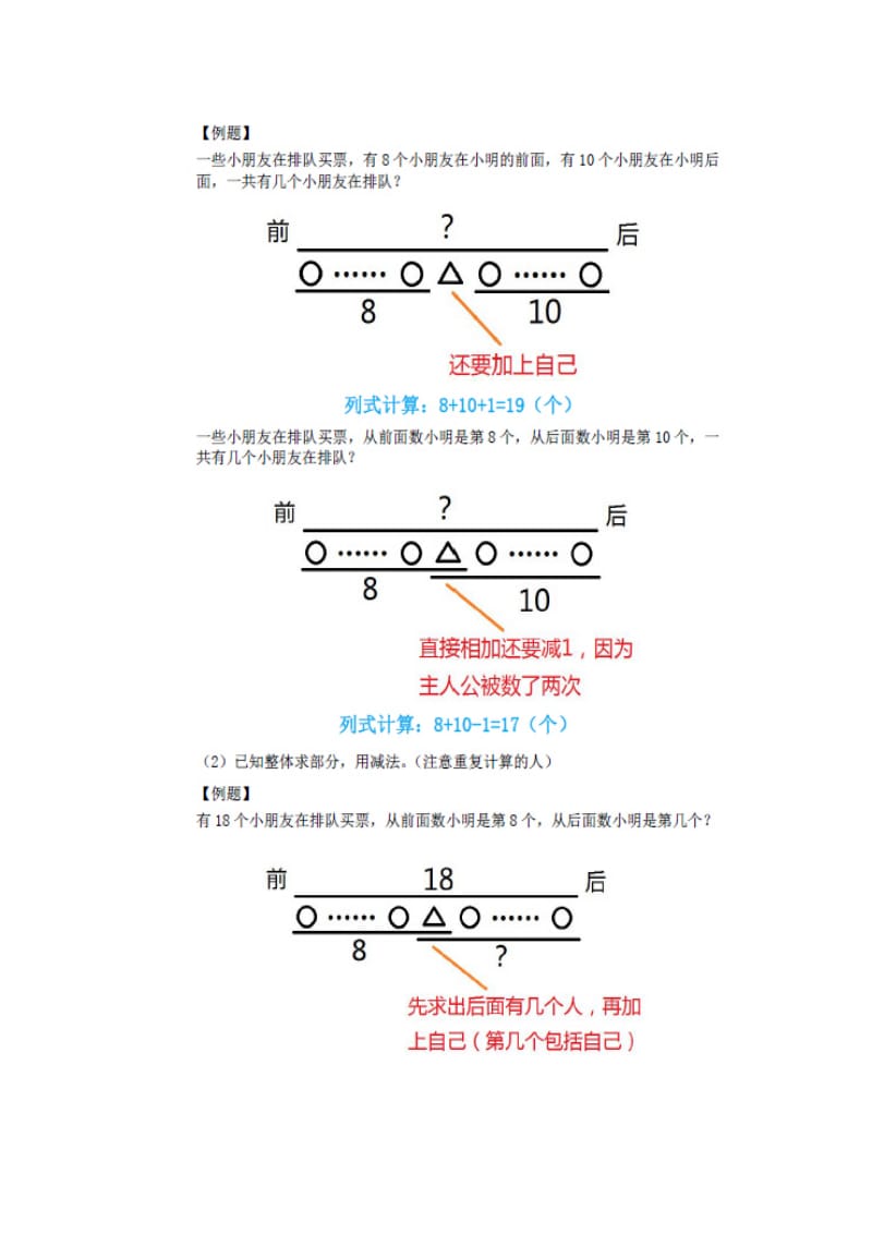 小学排队问题知识要点及练习.doc_第2页