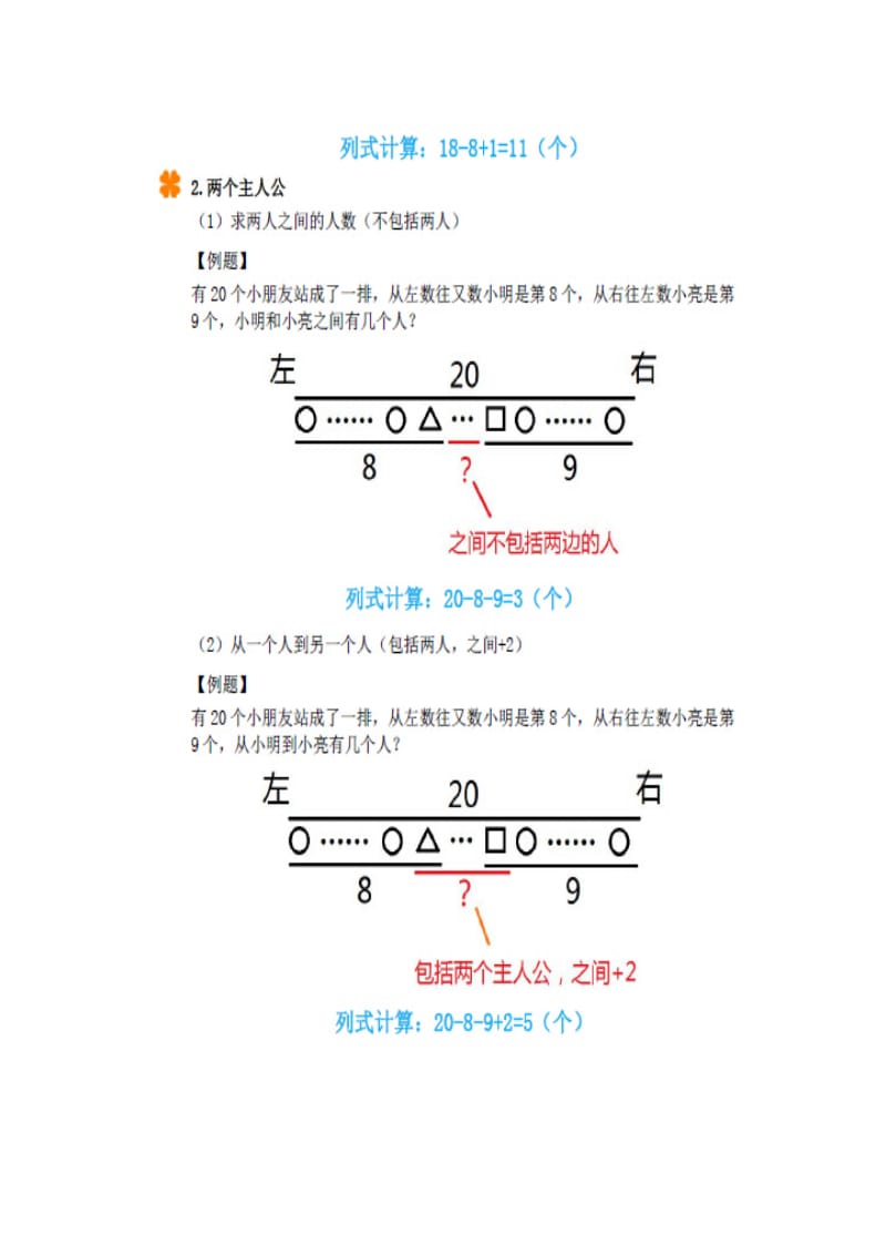 小学排队问题知识要点及练习.doc_第3页