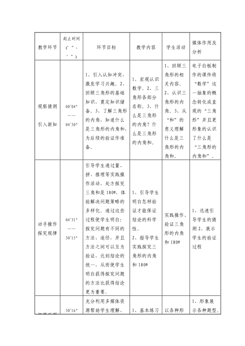 （参考）2018年观摩活动教学设计表.DOC_第2页