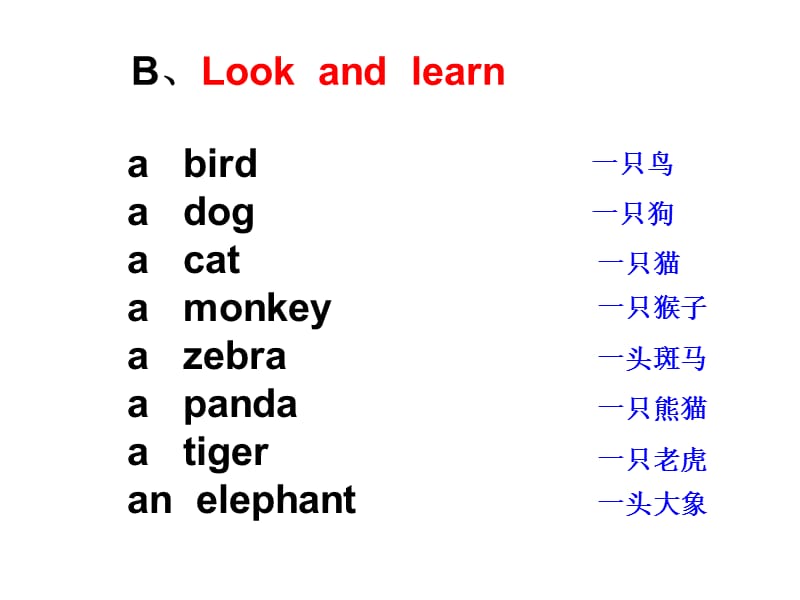 苏教版英语三年级上册unit1-unit3.ppt_第2页