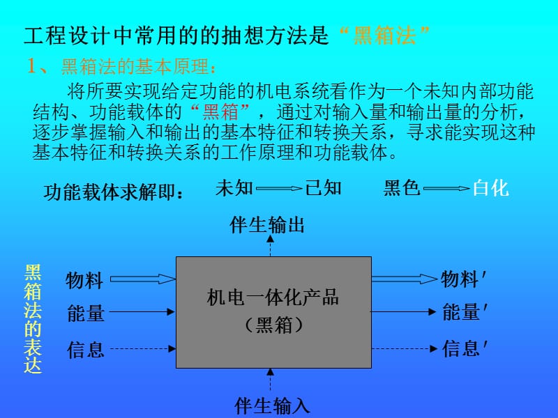 机电系统设计 第二章.ppt_第3页