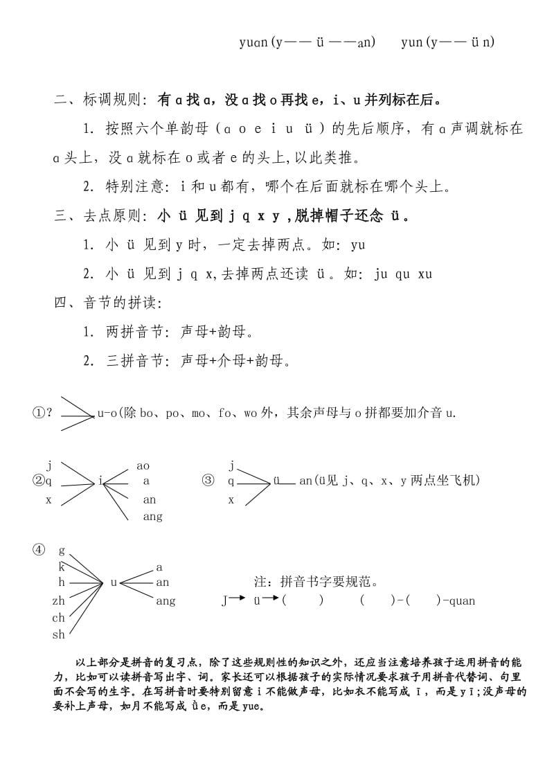 人教版语文一年级上册期末拼音总复习.doc_第3页