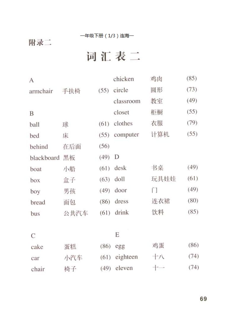 新起点小学英语一到十册词词汇表二.doc_第3页