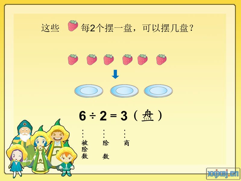 有余数的除法、余数与除数的关系.ppt_第3页