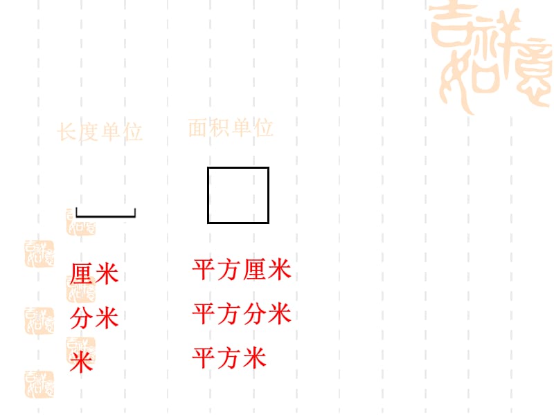 新北师大版五年级数学下册《体积单位》.ppt_第2页