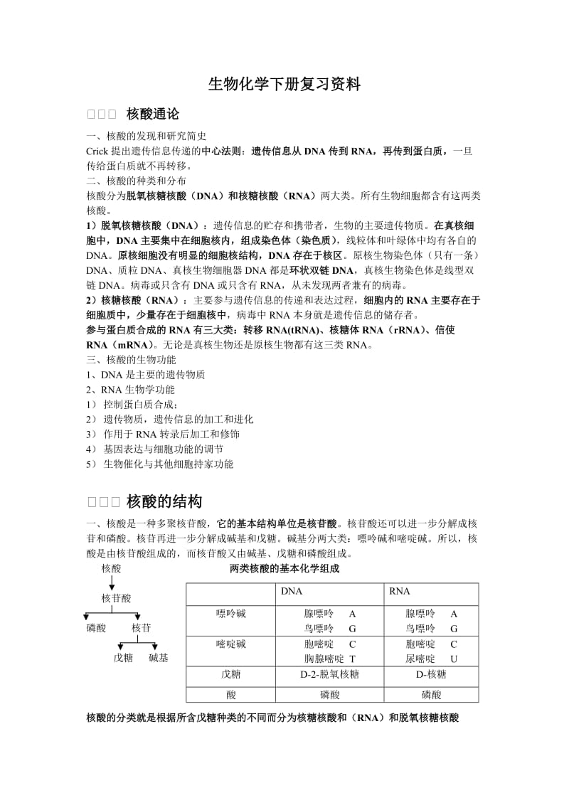 生物化学(下册)期末考试复习资料.doc_第1页