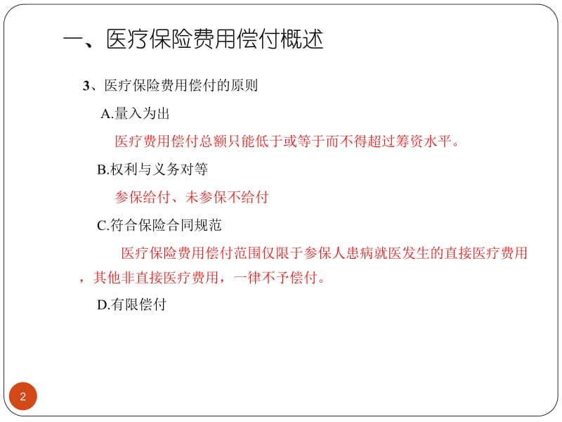 医疗保险费用的偿付参考PPT.ppt_第2页