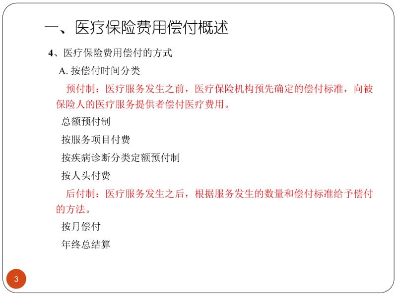 医疗保险费用的偿付参考PPT.ppt_第3页