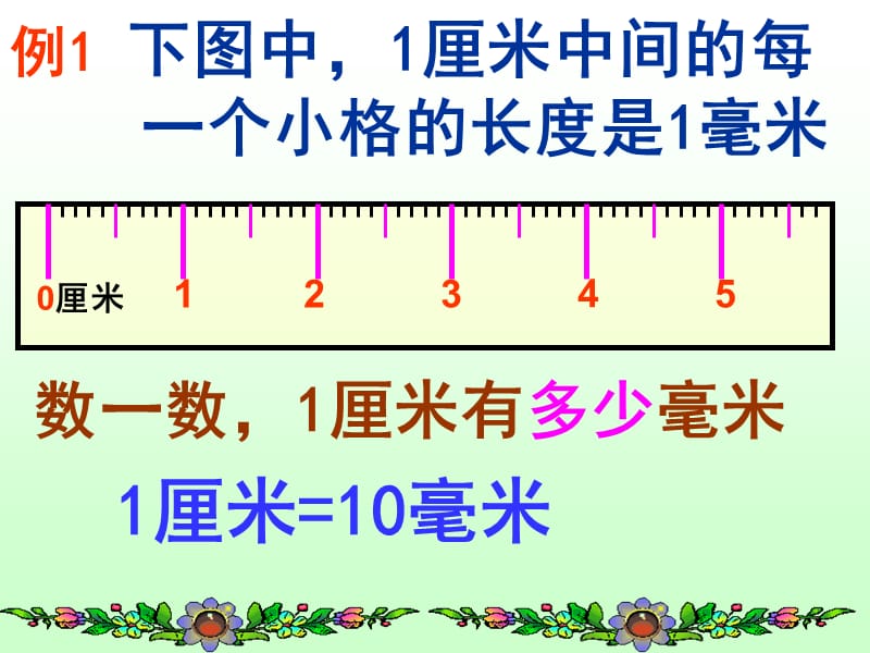 青岛版小学二年级数学下册《甜甜的梦》ppt课件之一 (2).ppt_第2页