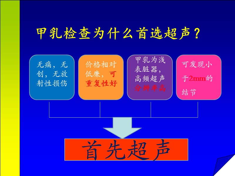 甲状腺及乳腺超声健康教育.ppt_第2页