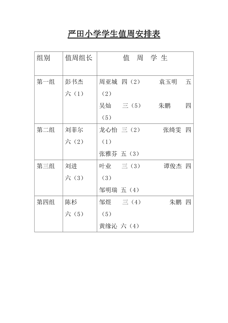 严田小学学生值周安排表.doc_第1页