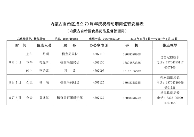 内蒙古自治区成立70周年庆祝活动期间值班安排表.DOC_第1页