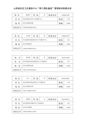 山西省社区卫生服务中心.doc