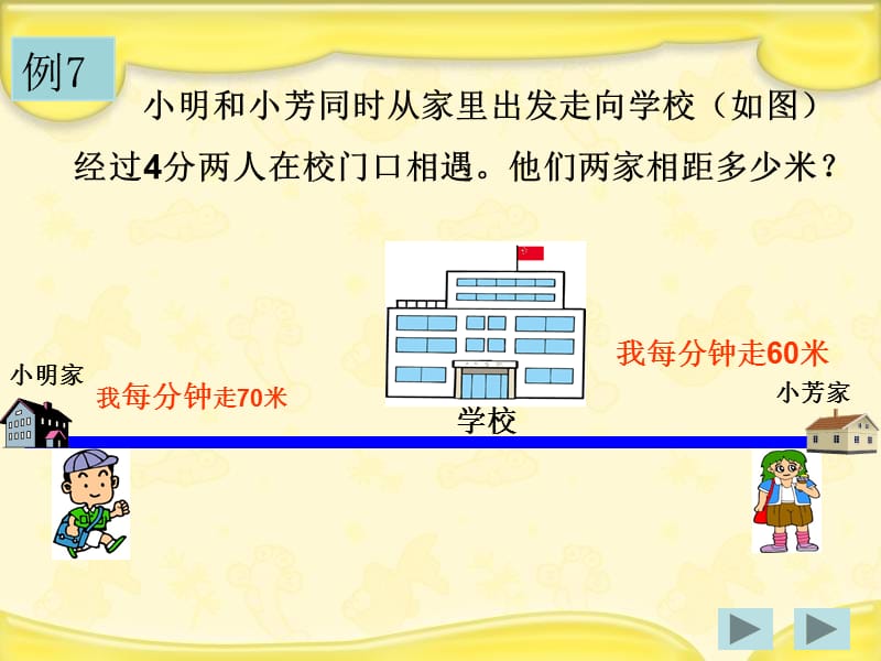 苏教版四年级数学下册相遇问题ppt.ppt_第3页