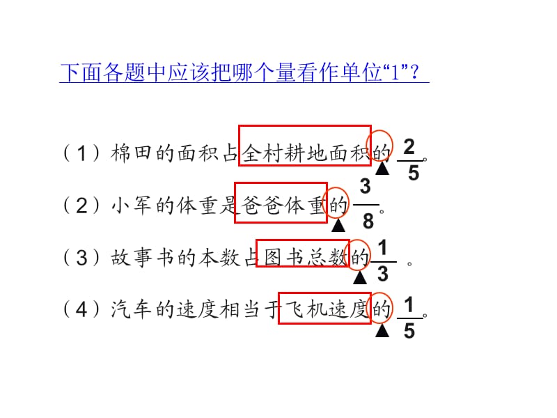 2014.2015最新人教版六年级上册分数除法解决问题例4,5.ppt_第3页