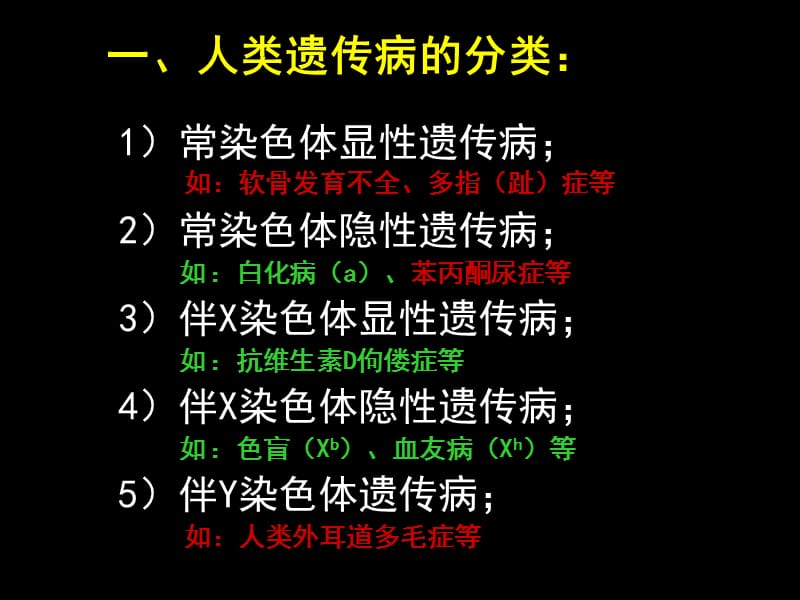 生物必修二 遗传系谱图的判定方法.ppt_第2页