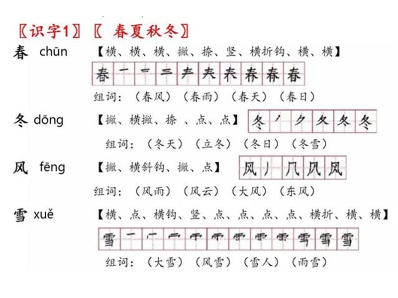 部编小学语文一年级下册会写的字汇总.ppt_第2页