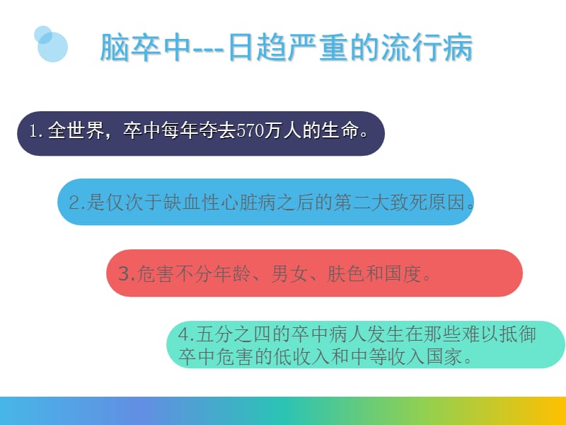 急性脑梗死取栓护理.ppt_第3页