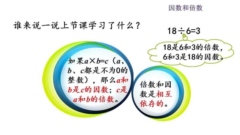 找一个数的因数、倍数课件人教五数下册.ppt_第2页