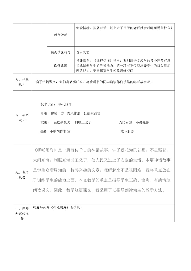 小学语文教学设计模板案例.doc_第3页