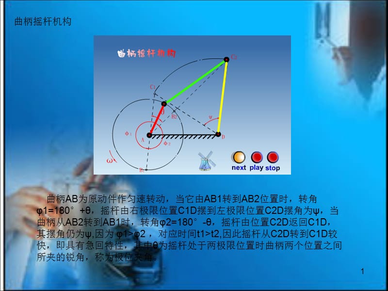 经典机械机构原理.ppt_第1页