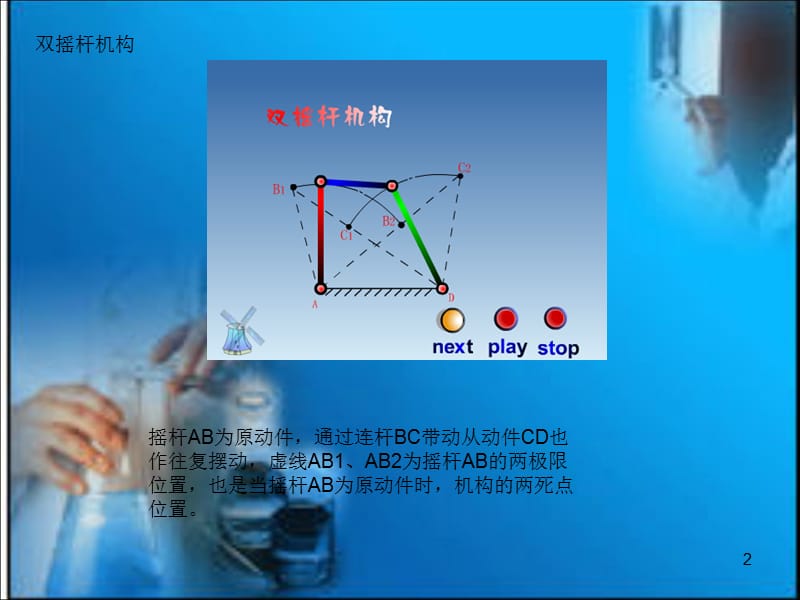 经典机械机构原理.ppt_第2页