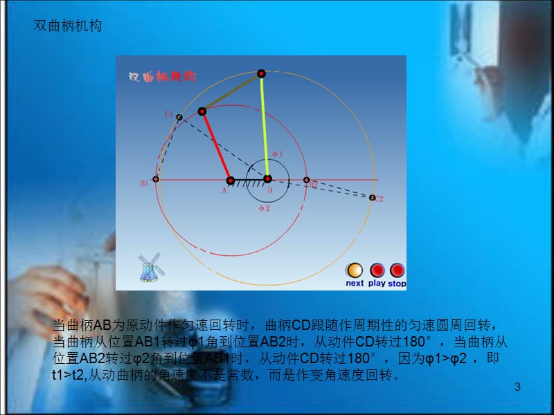 经典机械机构原理.ppt_第3页