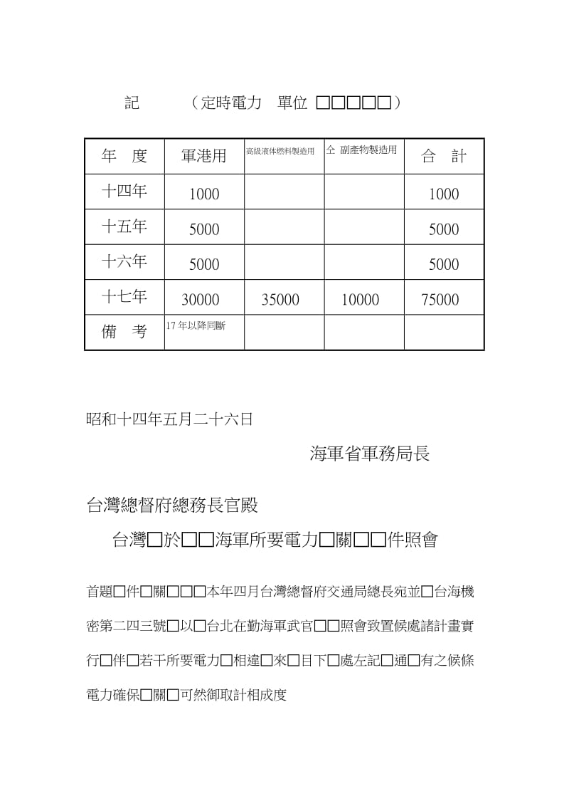 大甲溪电源开发问题资料原藏农经教室.doc_第3页