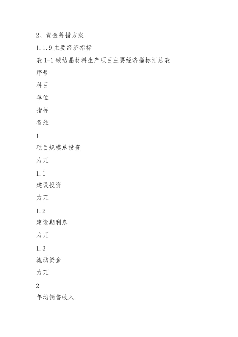 xxxx飞机整机研发和生产项目可行性研究报告(编制大纲).docx_第2页