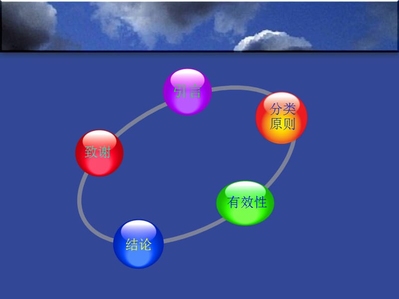 《再谈骨折ao分类》参考PPT.ppt_第2页