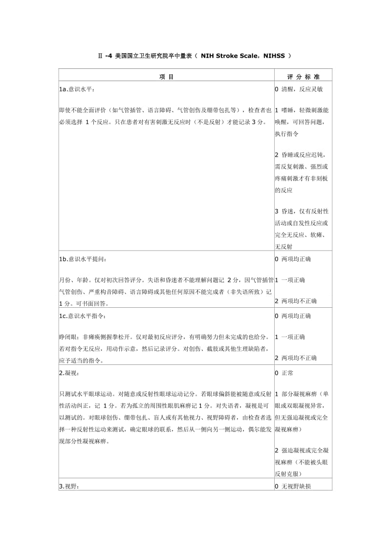 （参考）美国国立卫生研究院卒中量表(NIHSS).doc_第1页