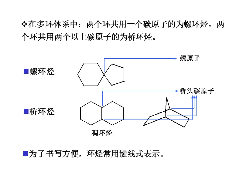 有机化学第5章.ppt_第3页