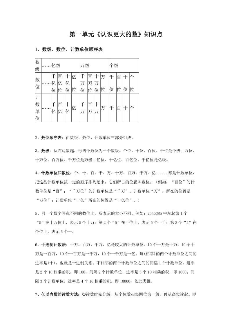 北师大版四年级数学上册第一单元知识点.docx_第1页