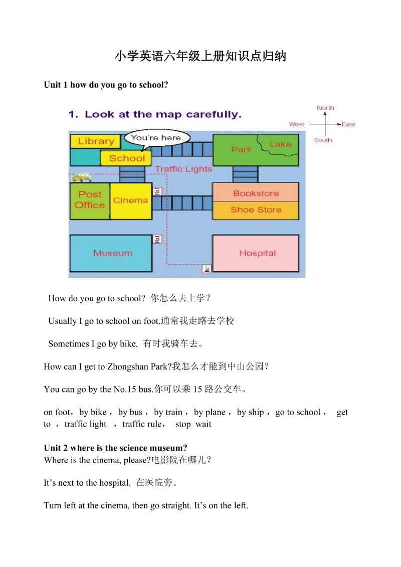 六年级英语上册重点知识点及语法-六上英语知识点.doc_第1页