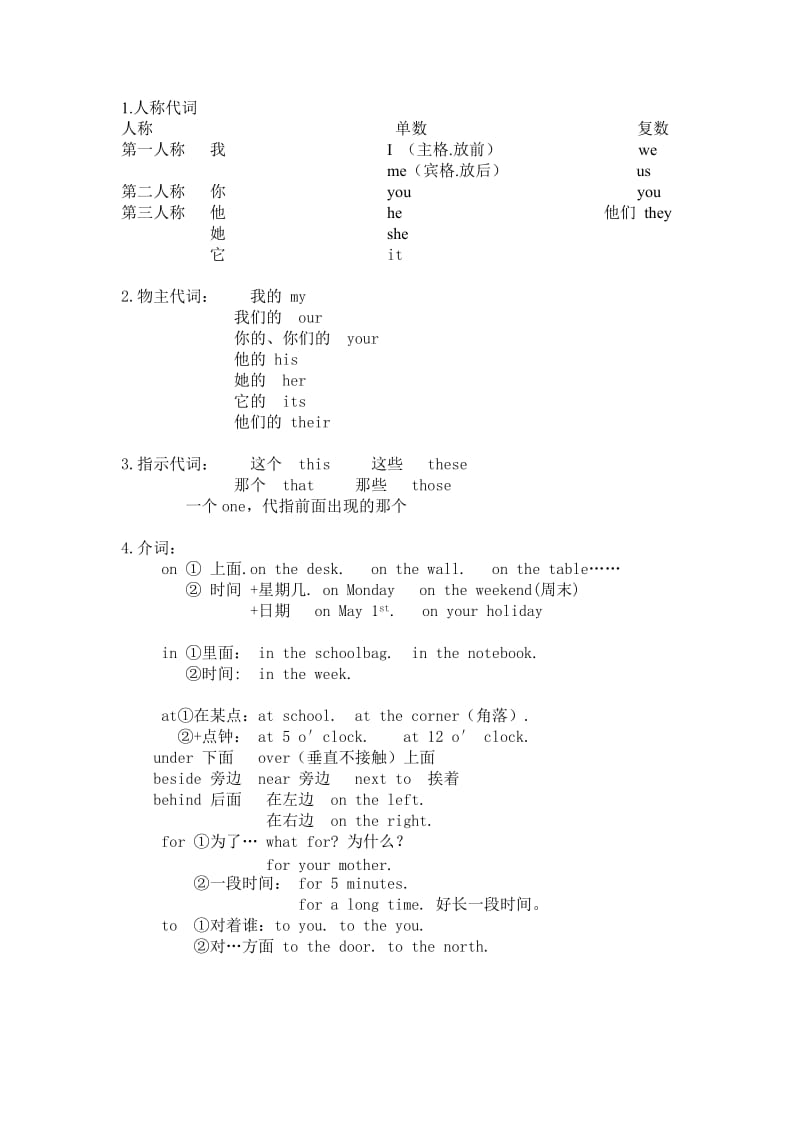 小学英语六年级语法复习资料.doc_第1页