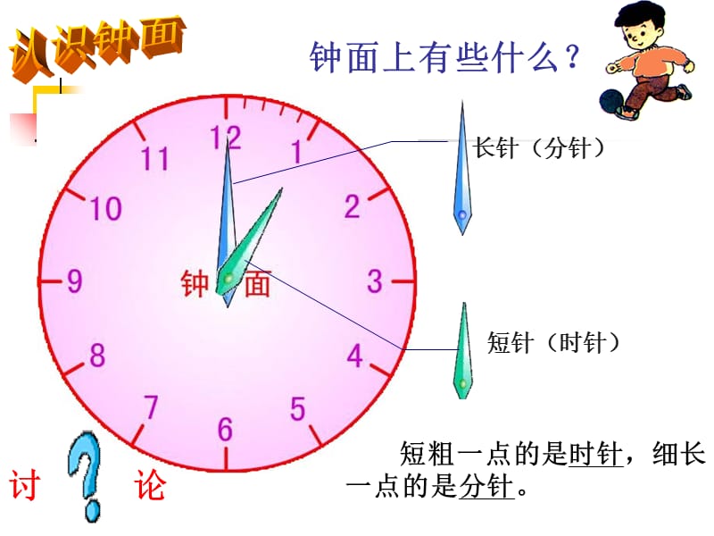 认识时分秒(二年级).ppt_第3页