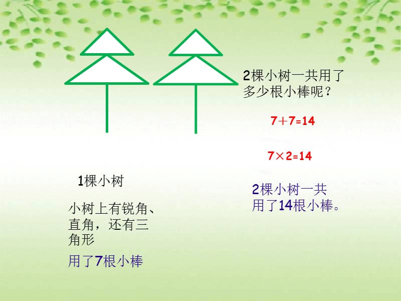 课件设计小学数学_神奇的小棒.ppt_第3页