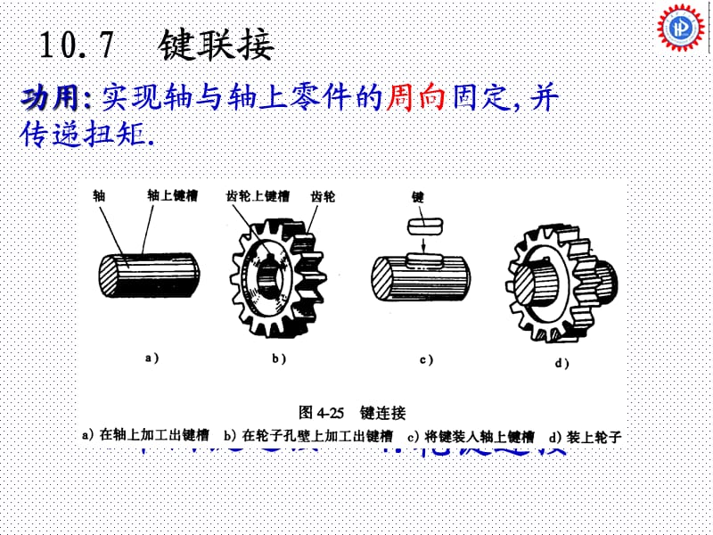 ch10 联接和销联接设计.ppt_第1页