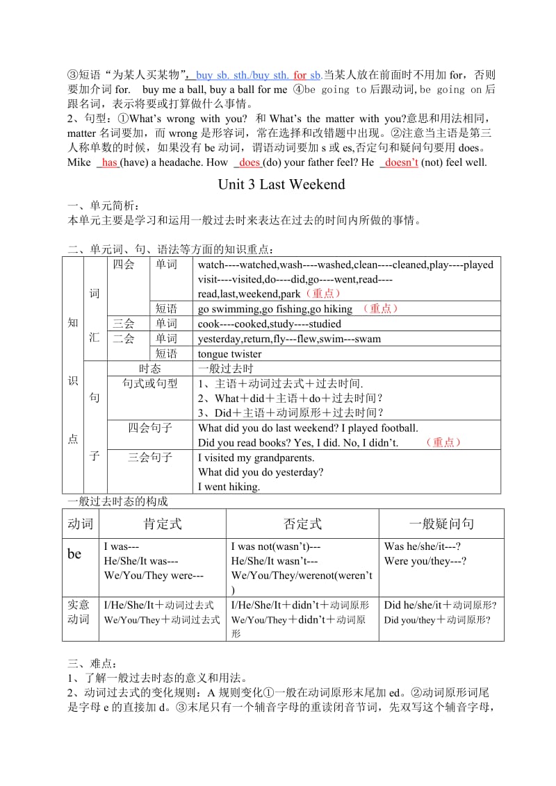 人教版六年级英语下册知识点梳理.doc_第3页