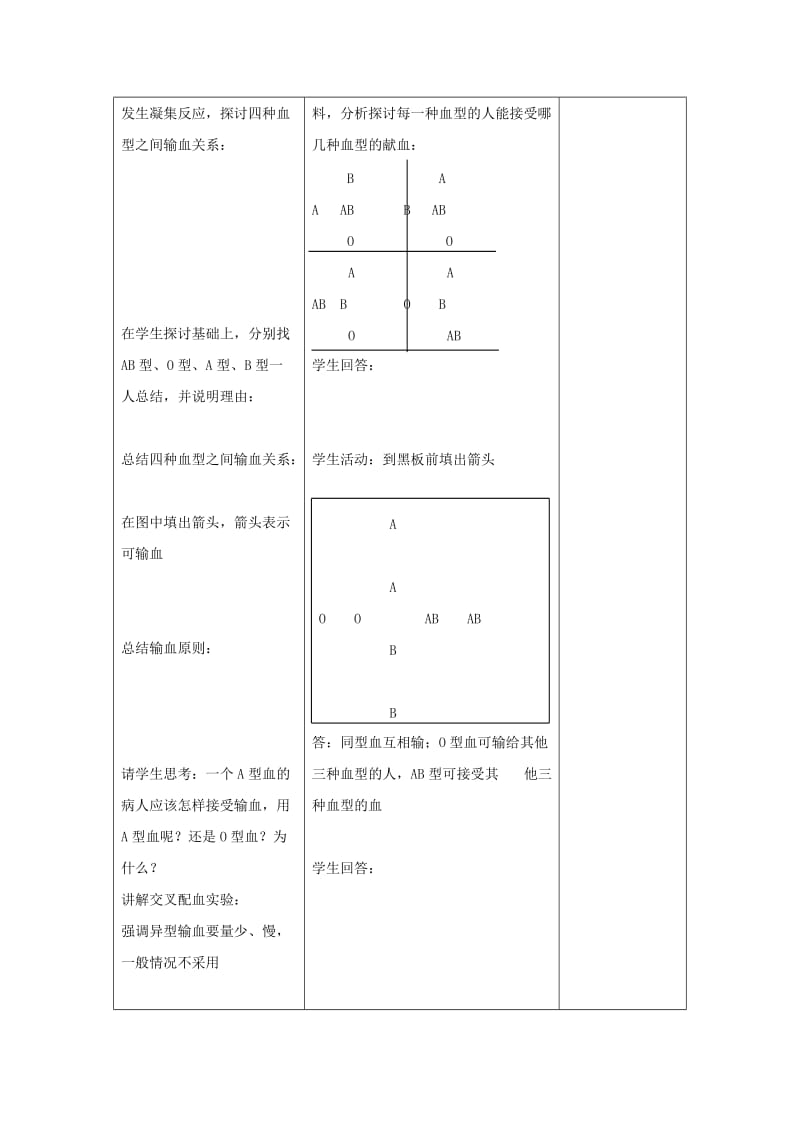 七年级生物下册第二章第一节物质运输的载体第二课时教案新版冀教版.doc_第3页