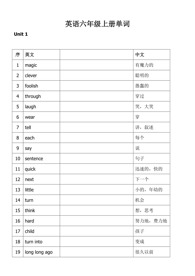 苏教版六年级上册英语单词表.docx_第1页