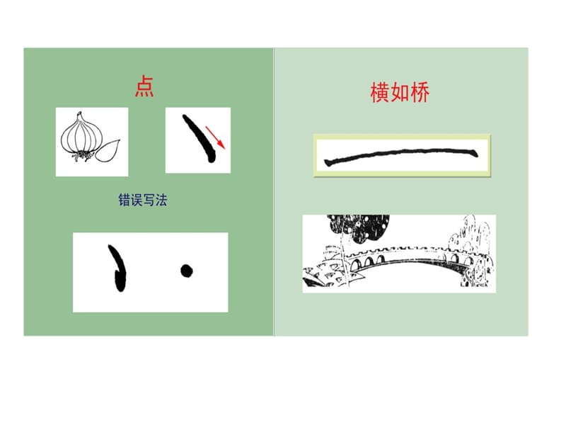 幼儿学写字-笔画.ppt_第2页