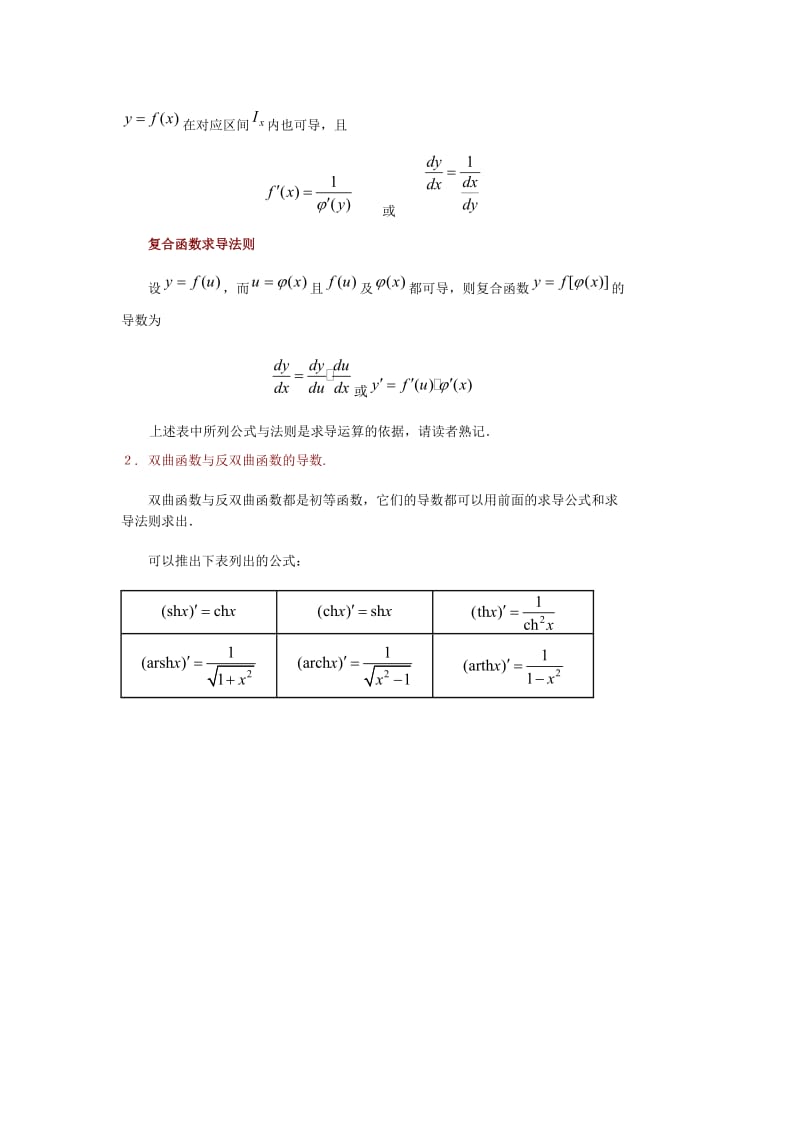 一般常用求导公式.doc_第2页