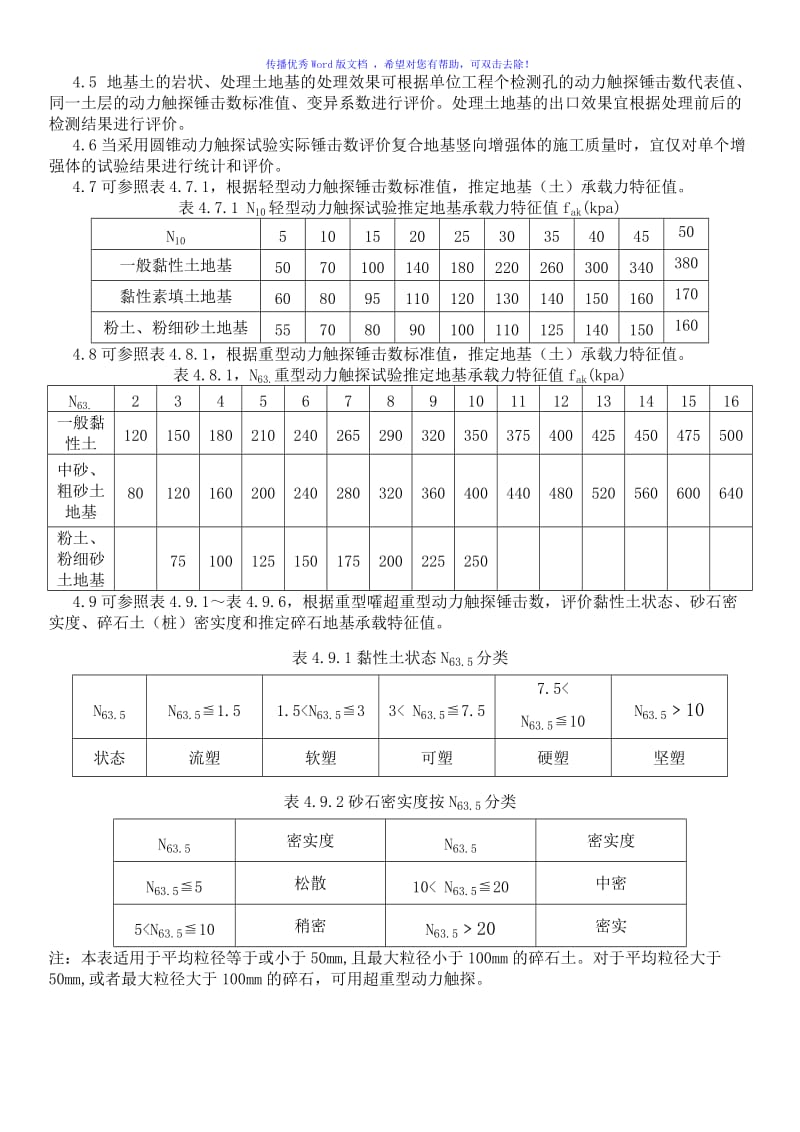 圆锥动力触探试验(地基承载力测试)word版.doc_第2页